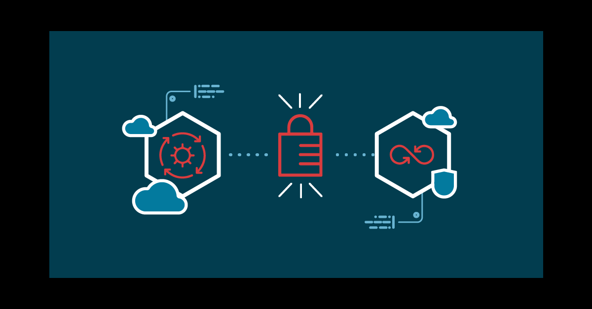 Overview of Broken Access Control Vulnerabilities